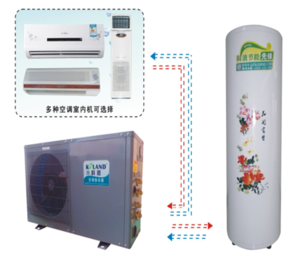 KOLAND科浪空气能三功能系列空调热水器